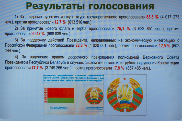 Развитие института референдума обсудили на заседании Молодежного парламента при Могилевском областном Совете депутатов